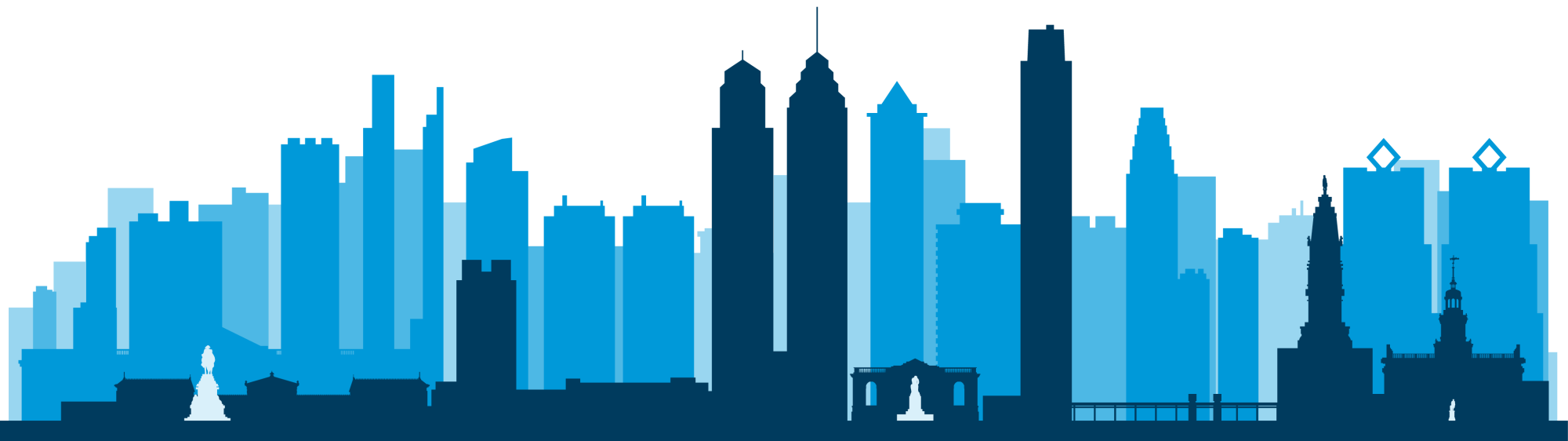 Philadelphia skyline